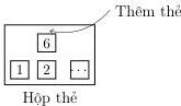 Hộp thẻ chứa các thẻ số 1, 2, ... , 6 và thêm thẻ