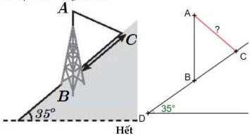 hình minh họa tháp $AB$ trên sườn dốc $35^\circ$ và sơ đồ tam giác $ABC$
