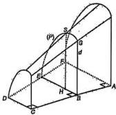 Mô hình đường hầm với mặt đáy ACDF, thiết diện parabol (P) có đỉnh S và các điểm B, E, G, H