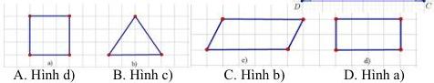 Các hình a) hình vuông, b) hình tam giác, c) hình bình hành, d) hình chữ nhật trên lưới ô vuông