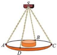 Hình vẽ chiếc cân đòn tay với đĩa cân được treo bởi bốn đoạn xích SA, SB, SC, SD