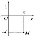 Điểm M biểu diễn số phức z trên hệ tọa độ Oxy với tọa độ (3; -4)