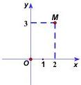 Điểm M có tọa độ (2;3) trên mặt phẳng tọa độ Oxy