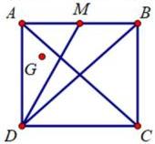 hình vuông ABCD với M là trung điểm của AB và G là trọng tâm tam giác ADM