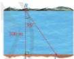 Hình minh họa con sông có bề rộng AB = 100 m cho câu 9
