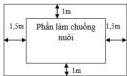 Mảnh đất hình chữ nhật với phần làm chuồng nuôi ở giữa và lối đi xung quanh rộng 1,5 m hai bên và 1 m phía trên dưới