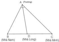 Hình tam giác ABC với A là trường, B là nhà Nam, D là nhà Long, C là nhà Minh