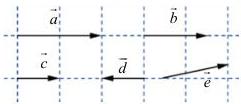 Hình vẽ các vectơ $\vec{a}, \vec{b}, \vec{c}, \vec{d}, \vec{e}$ trên lưới ô vuông