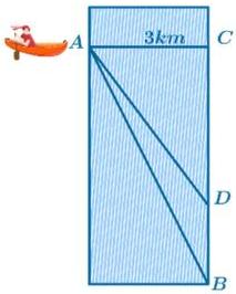 Hình vẽ minh họa bờ sông thẳng rộng 3km với các điểm A, C, D, B và các đường chèo AD, AB