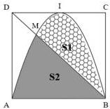 Hình vuông ABCD với đỉnh I là trung điểm CD, parabol đỉnh I qua A, B cắt BD tại M, miền S1 tô hình tổ ong và miền S2 tô đậm