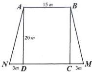 Mảnh vườn hình thang cân ABMN mở rộng từ hình chữ nhật ABCD với AB = 15m, AD = 20m, ND = 3m, CM = 3m