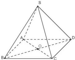 Hình chóp đều S.ABCD có O là tâm đáy