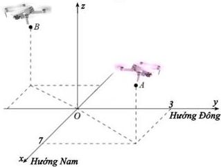Hệ trục tọa độ Oxyz với trục Ox hướng Nam, trục Oy hướng Đông, trục Oz thẳng đứng và hai flycam tại vị trí A và B