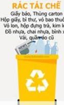 Thùng rác tái chế - thùng màu vàng