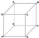 Hình lập phương ABCD.EFGH