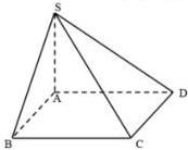 Hình chóp S.ABCD đáy là hình vuông