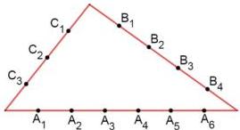 Hình vẽ tam giác với các điểm $C_1, C_2, C_3$ trên cạnh trái, $B_1, B_2, B_3, B_4$ trên cạnh phải và $A_1, A_2, A_3, A_4, A_5, A_6$ trên cạnh đáy