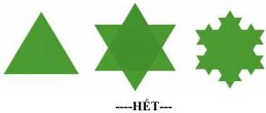 Ba giai đoạn hình thành bông tuyết Koch