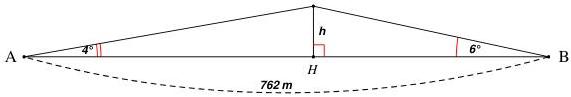 Hình vẽ con dốc với đỉnh và chiều cao h vuông góc với AB tại H, góc tại A là 4°, góc tại B là 6°, đoạn AB dài 762 m
