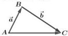 Tam giác ABC với vectơ $\vec{a} = \overrightarrow{AB}$ và $\vec{b} = \overrightarrow{BC}$