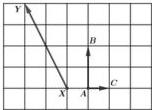 Hình vẽ các vectơ $\overrightarrow{AB}, \overrightarrow{AC}, \overrightarrow{XY}$ trên lưới ô vuông