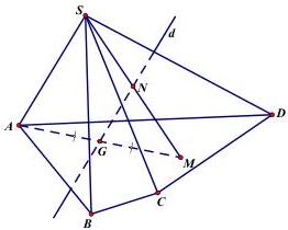 Hình chóp $S.ABCD$ với các điểm $G$, $N$, $M$ và đường thẳng $d$