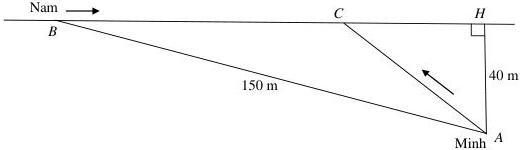 sơ đồ vị trí các điểm A, B, C, H trên lề đường thẳng