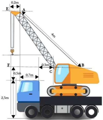 Thiết kế cần cẩu với dây cáp $AB = 4\text{m}$ và các kích thước chi tiết