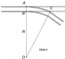 Hình 6
