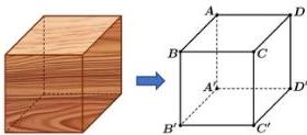 khối gỗ dạng lăng trụ đứng và mô hình hình học tương ứng $ABCD.A'B'C'D'$