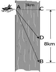 Sơ đồ bờ sông với các điểm A, C, B, D, khoảng cách AC = 3 km và BC = 8 km