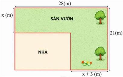 Hình vẽ mảnh đất hình chữ nhật gồm phần sân vườn và nhà