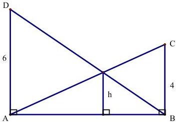Hình vẽ hai đoạn thẳng AD = 6 và BC = 4 cùng vuông góc với AB, h là khoảng cách từ giao điểm của AC và DB đến AB