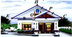 Minh họa mặt tiền căn nhà cấp bốn mái thái với hệ mái DE, PQ và các điểm D, P, C, E, Q
