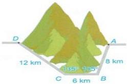 Sơ đồ đoạn đường quanh núi với các điểm D, C, B, A trong đó CD = 12 km, CB = 6 km, AB = 8 km, góc tại C là $135^{\circ}$ và góc tại B là $105^{\circ}$