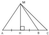 hình tam giác MAC với đường cao MH vuông góc AC và các điểm A, H, B, C trên đáy