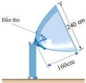 Ăng-ten vệ tinh parabol