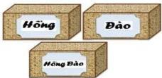 Ba hộp trái cây dán nhãn Hồng, Đào và Hồng Đào
