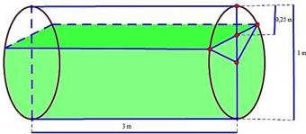 hình vẽ téc nước hình trụ đặt nằm ngang chứa nước