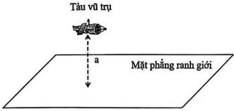 Tàu vũ trụ cách mặt phẳng ranh giới một khoảng $a$