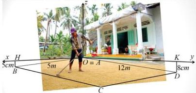 Hình vẽ sân hình chữ nhật ABCD với hệ trục tọa độ Oxyz gốc O ≡ A, AB = 5m, AD = 12m, B thấp hơn A 5cm, D thấp hơn A 8cm
