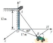 Hình vẽ hệ tọa độ Oxyz với xe kéo cáp AB, OA = 12m, OB = 17m, góc HOB = 60°