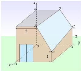 ngôi nhà có mặt kính ABCD trên hệ tọa độ Oxyz với các kích thước được ghi chú