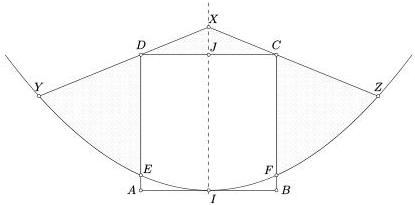 hình vẽ hình vuông ABCD, parabol (P) đi qua E, I, F và các điểm X, Y, Z với phần gạch chéo