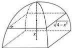 Mô hình cái màn chụp với mặt cắt hình vuông cạnh $\sqrt{4-x^2}$ và chiều cao $x$