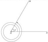 hình biểu diễn góc lượng giác alpha với tâm O