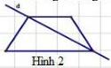 Hình 2 - hình thang cân với đường thẳng d là đường chéo