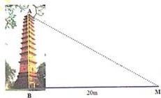 Bóng tháp AB dài 20m với tia nắng AM