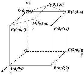Khung ngôi nhà trong không gian Oxyz với các điểm A(6;0;0), B(6;4;0), C(0;4;0), D(0;0;4), E(6;0;4), F(6;4;4), H(0;4;4), M(6;2;6), N(0;2;6)