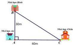 Hình vẽ tam giác vuông tại A với nhà bạn An tại A, nhà bạn Bình tại B, nhà bạn Châu tại C, AB = 30m, AC = 40m